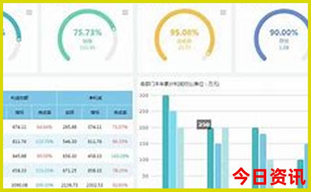 洛阳最值得去的十大景点